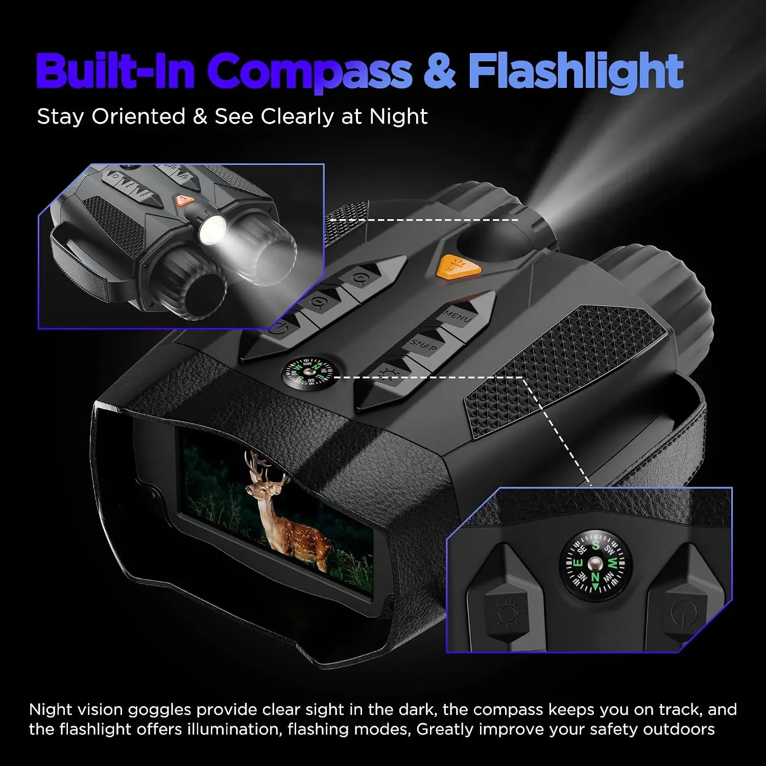 Óculos de visão noturna para a - Electronics Gadgets For Gift avaliação e preço